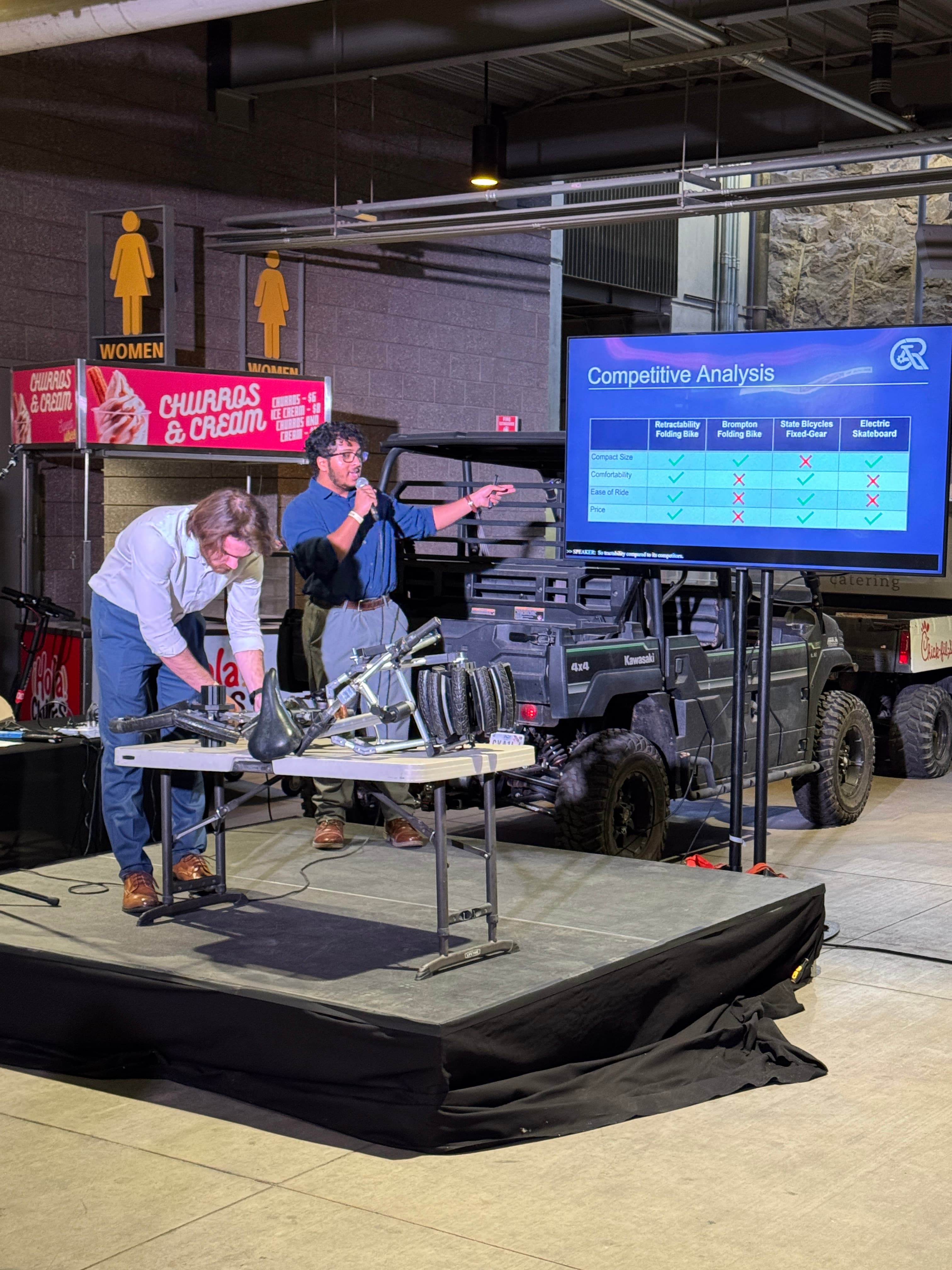 The Retractability Pitch